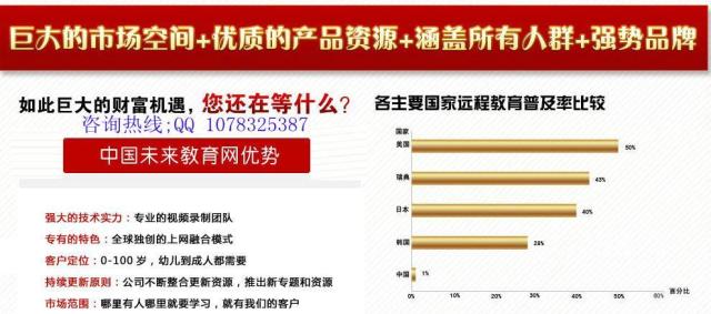 怎样快速提高孩子的学习成绩 - 涉县信息港