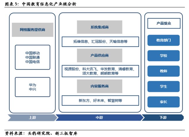 数字人(835670): 深耕数字医学教育,院校教育信息化产品供应商【精选层企业专题报告(三十五)】