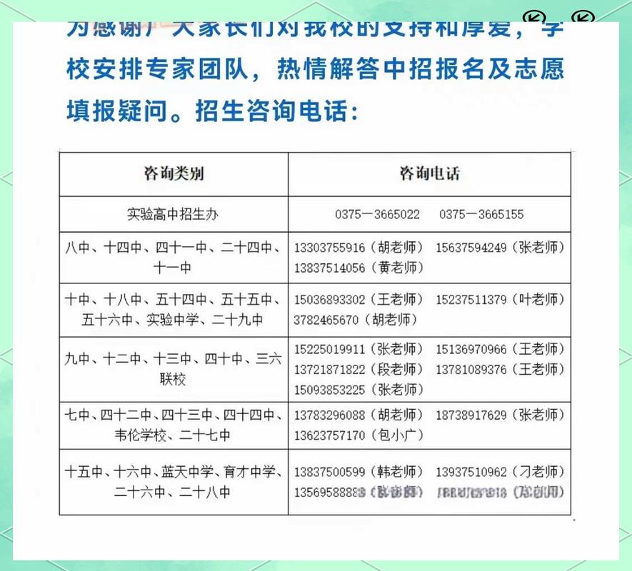 平顶山2024高中录取分数线公布及教育咨询信息